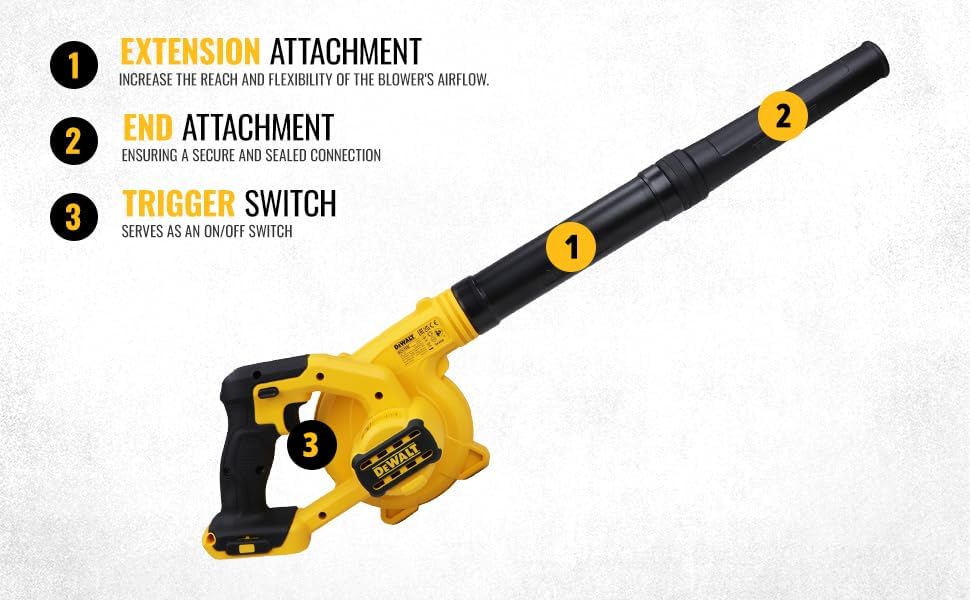 DEWALT DCV100-XJ 18V XR Cordless Blower / BARE UNIT